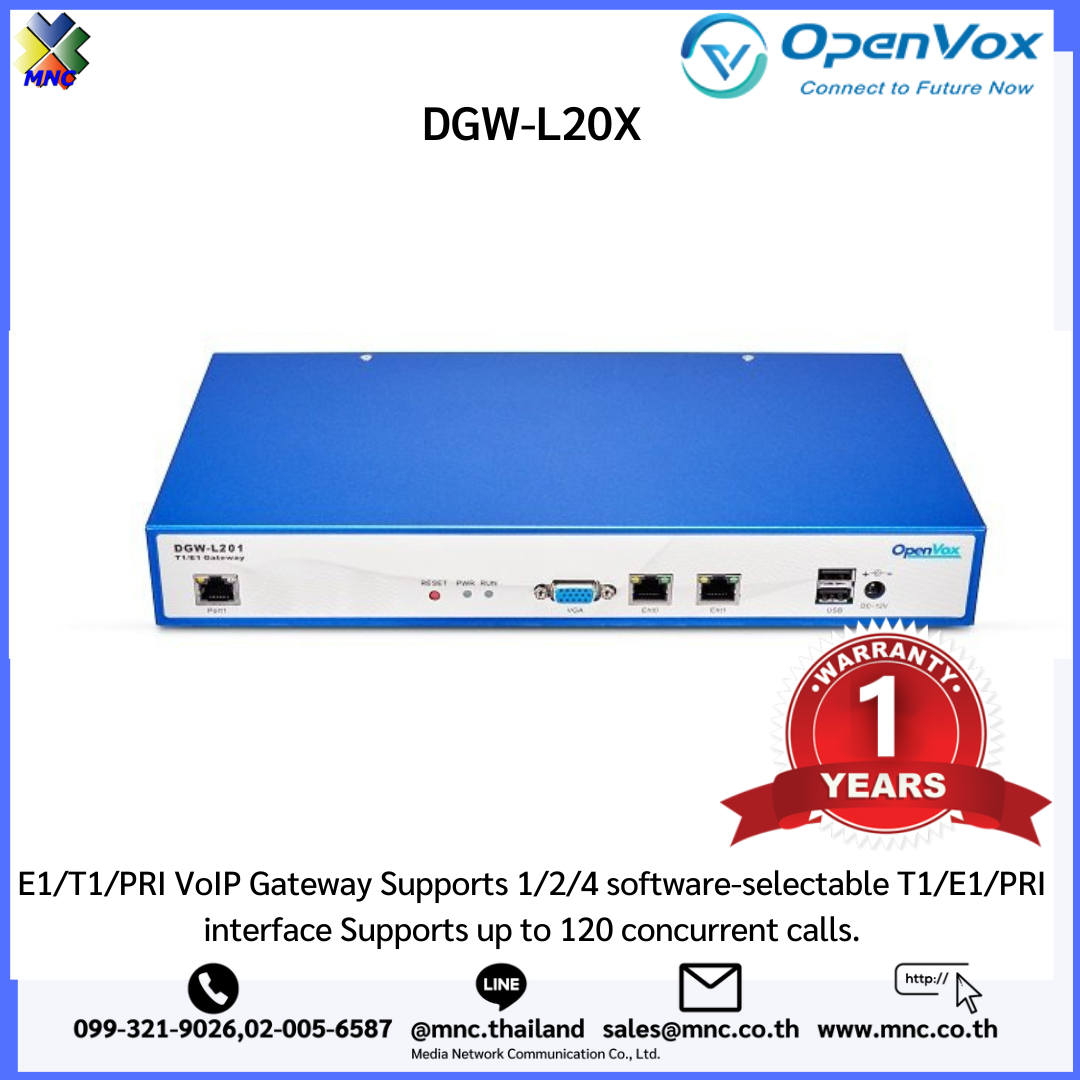 Grandstream Digital Voip Gateway Features T1/E1/J1 Span and Supports 60  Concurrent Calls並行輸入